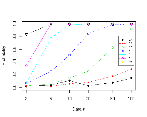 [$B%0%i%U(B (4kB)]